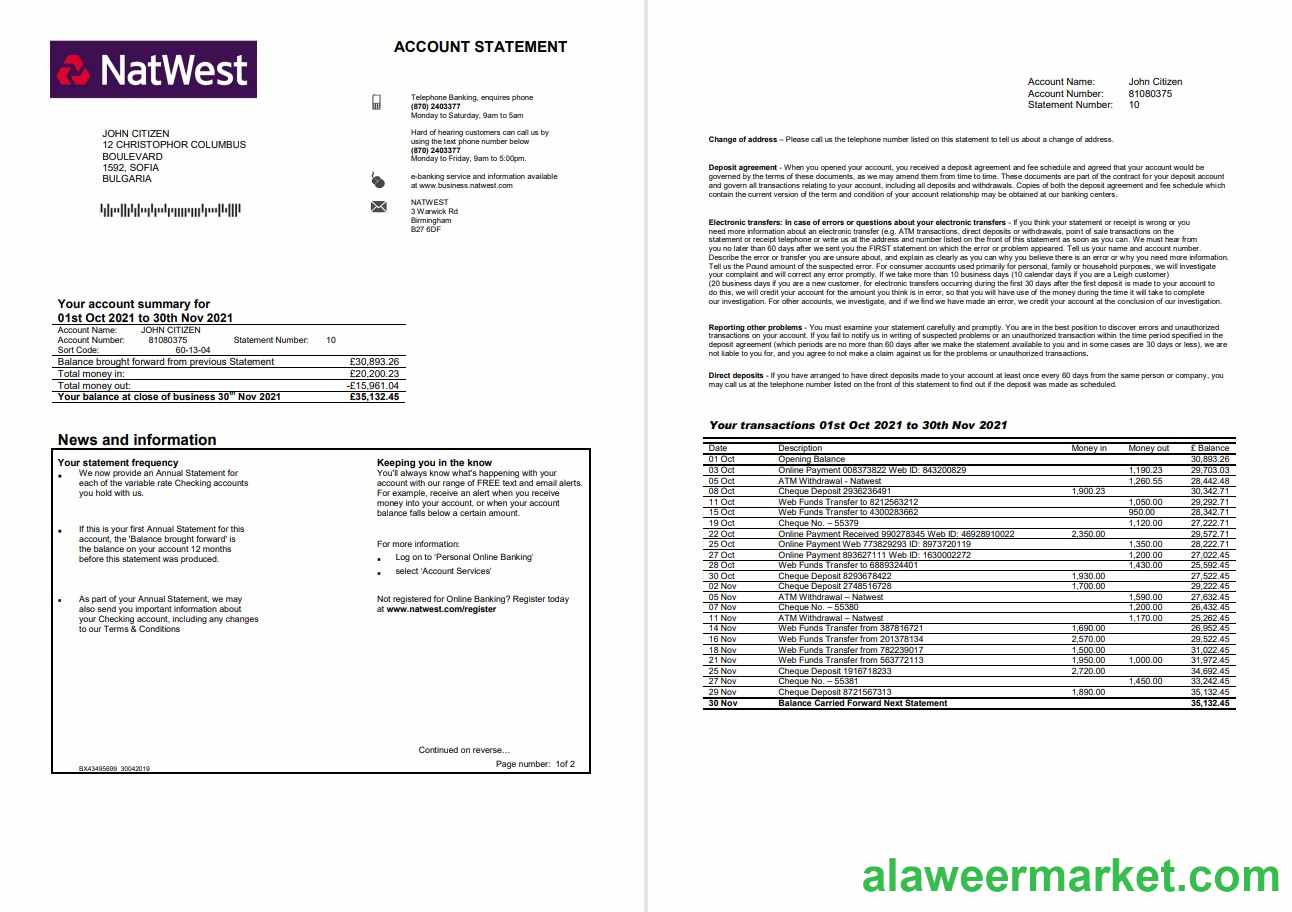 United Kingdom NatWest bank account statement template in Word and PDF format, 2 pages